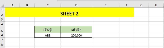 Chỉ dẫn 2 cách lọc dữ liệu từ sheet-sheet trong excel thông dụng nhất