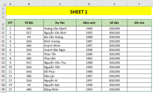 Chỉ dẫn 2 cách lọc dữ liệu từ sheet-sheet trong excel thông dụng nhất