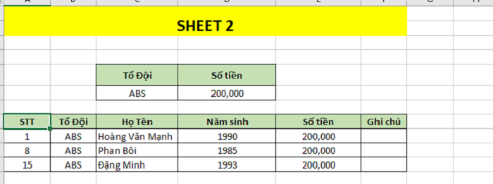 Chỉ dẫn 2 cách lọc dữ liệu từ sheet-sheet trong excel thông dụng nhất