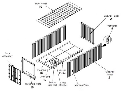 Phụ tùng Container Tân Thanh