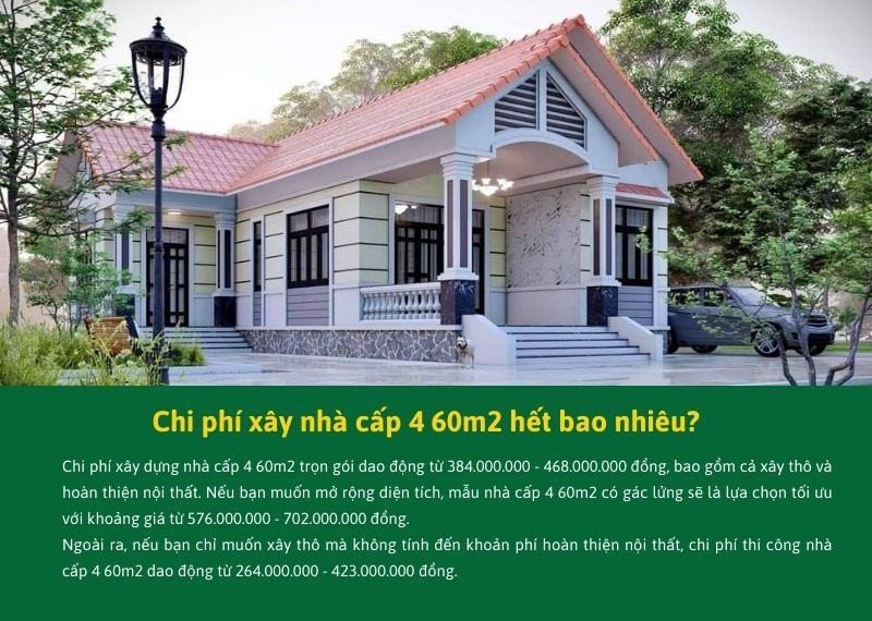 alt text mô tả tổng quan chi phí xây dựng nhà cấp 4 60m2