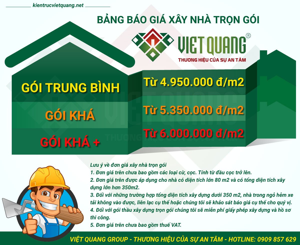 Bảng đơn giá xây nhà trọn gói quận 12 chi tiết và minh bạch