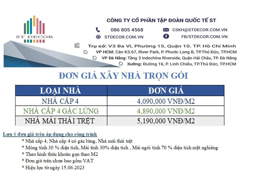 Bảng dự toán chi phí xây nhà cấp 4 tại Đà Lạt
