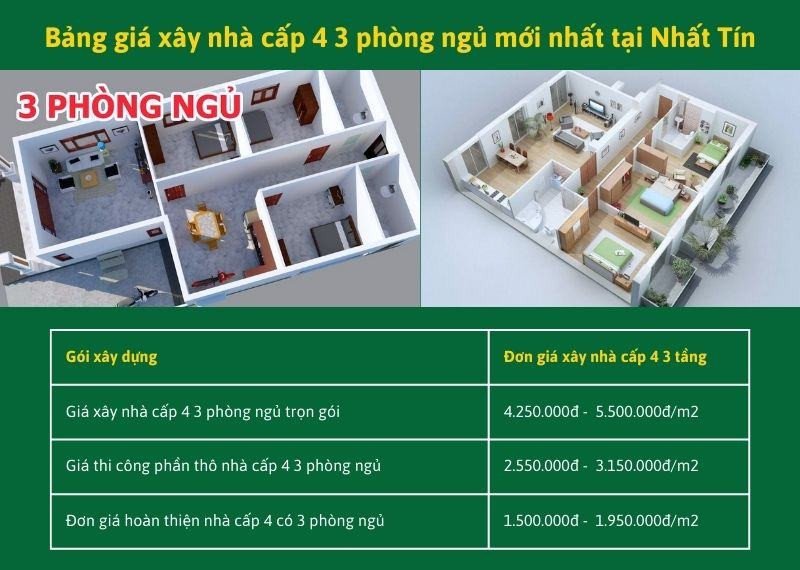 Bảng giá dự kiến xây nhà cấp 4 3 phòng ngủ ở nông thôn theo từng gói