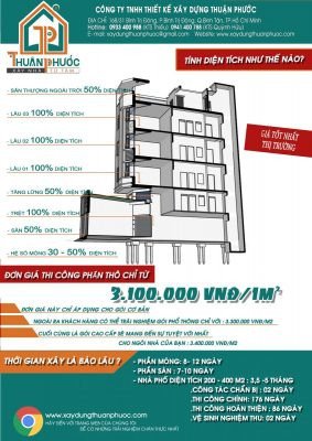 Bảng phân tích các giai đoạn và chi phí xây nhà hoàn thiện theo mét vuông