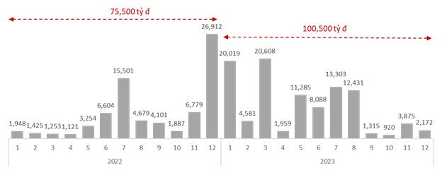 Báo cáo hiệu quả công nghệ an toàn ô tô