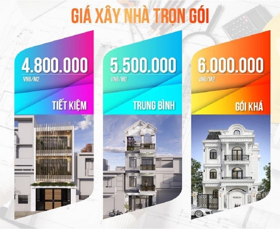Báo giá xây nhà trọn gói Bình Tân