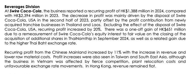 Biểu đồ kết quả kinh doanh Coca-Cola Việt Nam