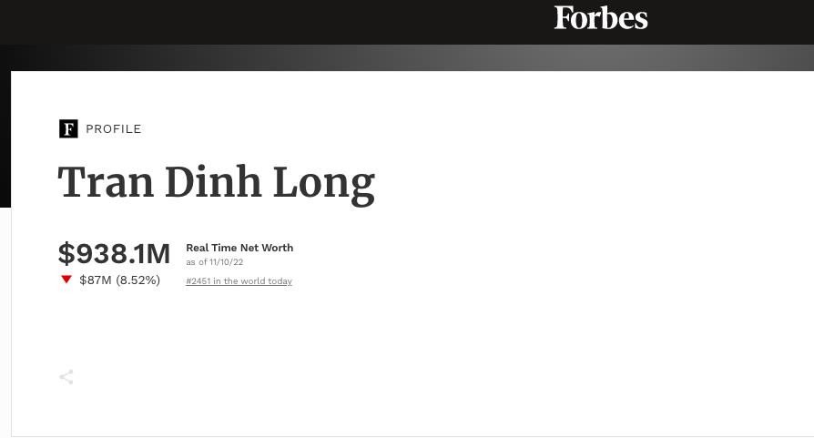Biểu đồ tài sản ròng của ông Trần Đình Long được Forbes ước tính còn 938 triệu USD