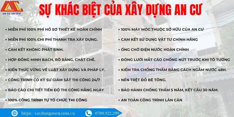 Biểu đồ thể hiện các yếu tố khác biệt trong dịch vụ xây nhà trọn gói chuyên nghiệp.