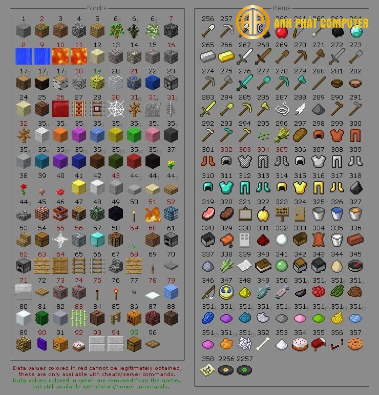 Các lệnh Minecraft cơ bản