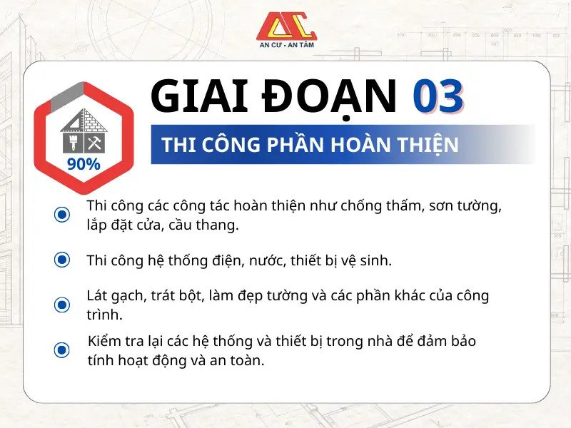 Cận cảnh hoàn thiện nội thất, lát gạch và sơn tường cho ngôi nhà.