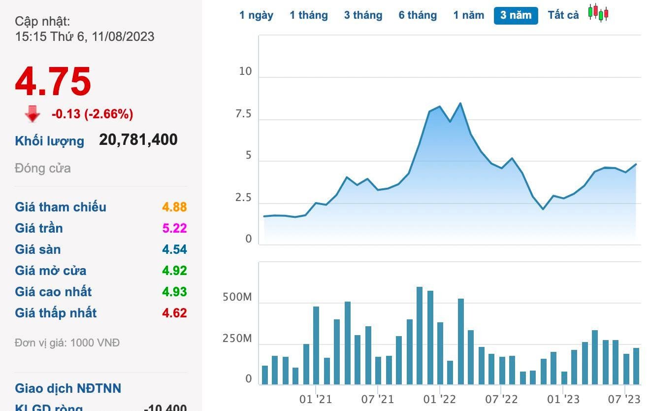 Chuyên viên kỹ thuật bảo dưỡng ô tô
