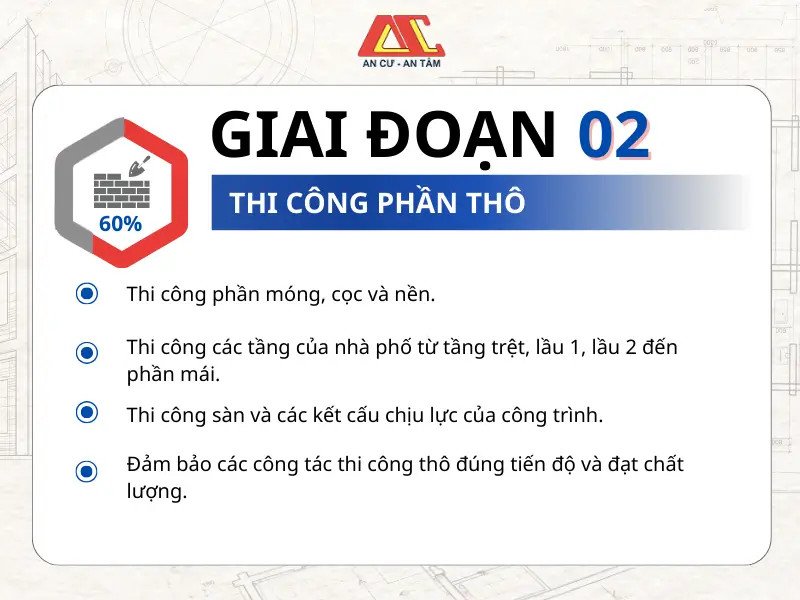 Công nhân đang thi công phần thô của công trình, đảm bảo kết cấu vững chắc.