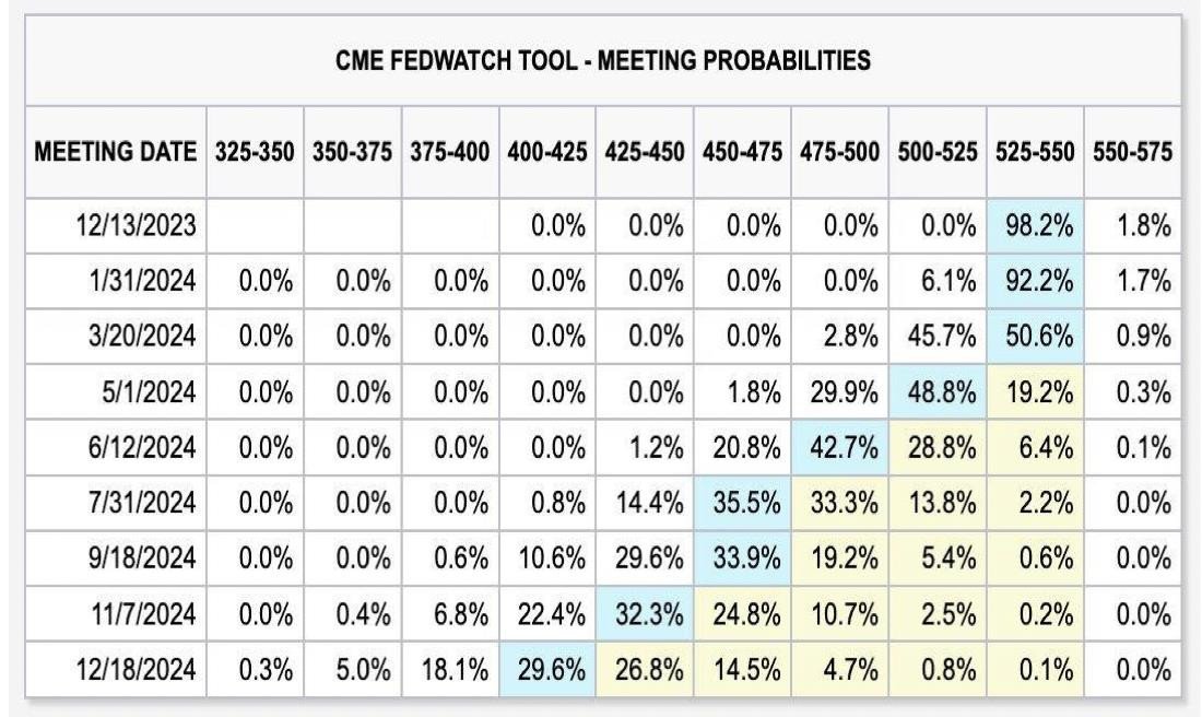 Định giá cổ phiếu ngân hàng và dòng tiền ngoại