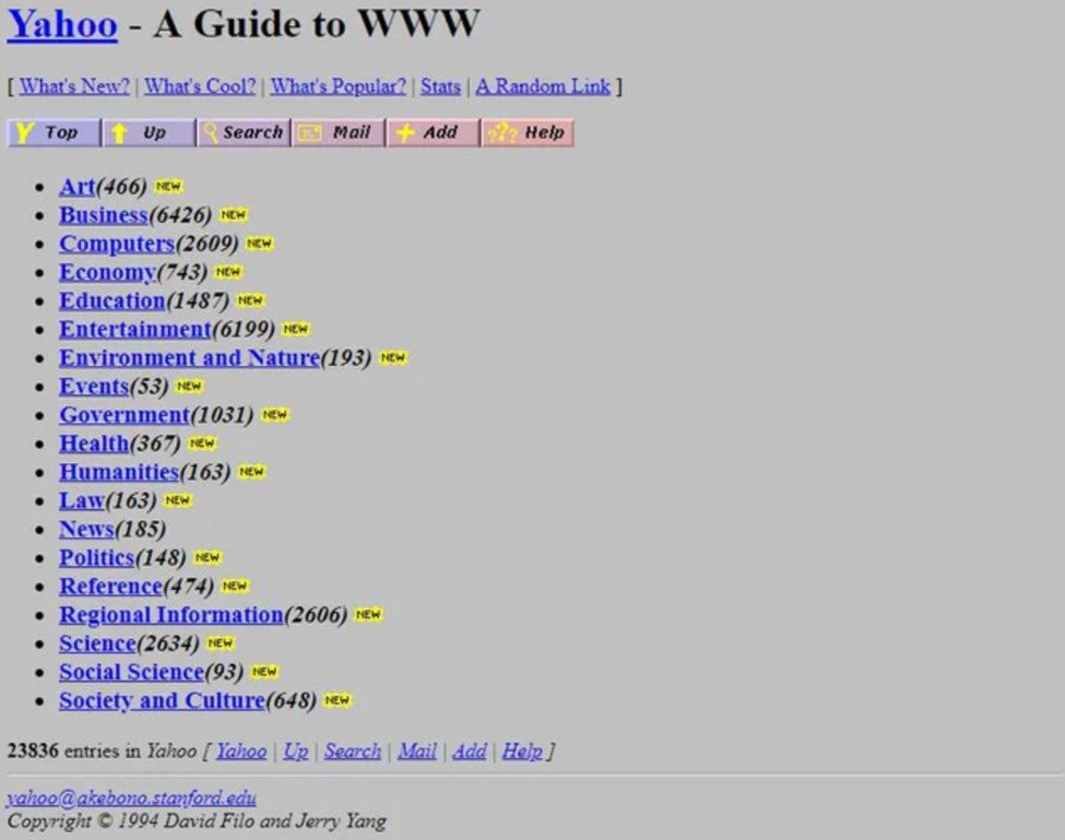 Giao diện website Yahoo thời kỳ đầu khi còn là một danh bạ web đơn giản