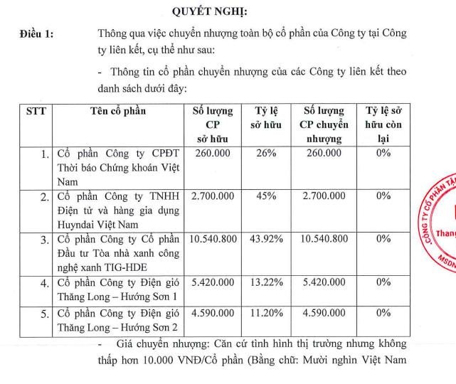 Hãng xe Y tái cấu trúc danh mục sản phẩm