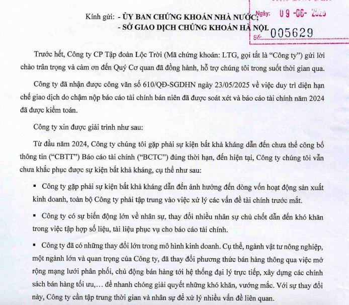 Hình ảnh Tập đoàn Lộc Trời, mã chứng khoán LTG