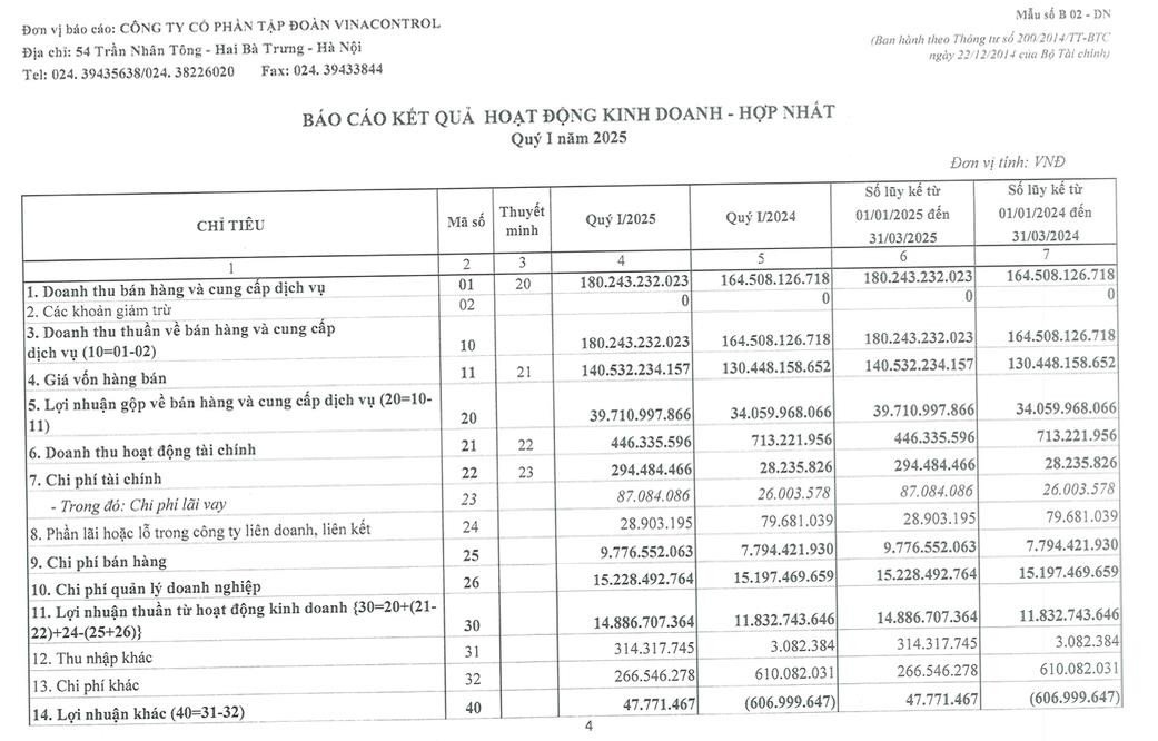 Hình ảnh thông báo phát hành cổ phiếu thưởng tỷ lệ 100% của Vinacontrol