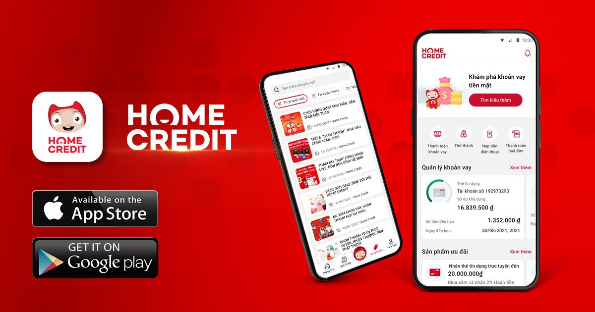 Hoạt động kiểm tra F88 và Home Credit bởi cơ quan chức năng tại TP.HCM