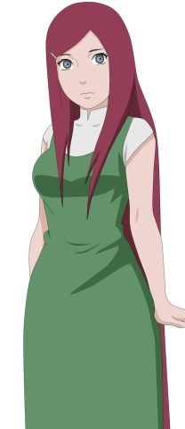 Mẹ Naruto Là Ai? Khám Phá Cuộc Đời Uzumaki Kushina