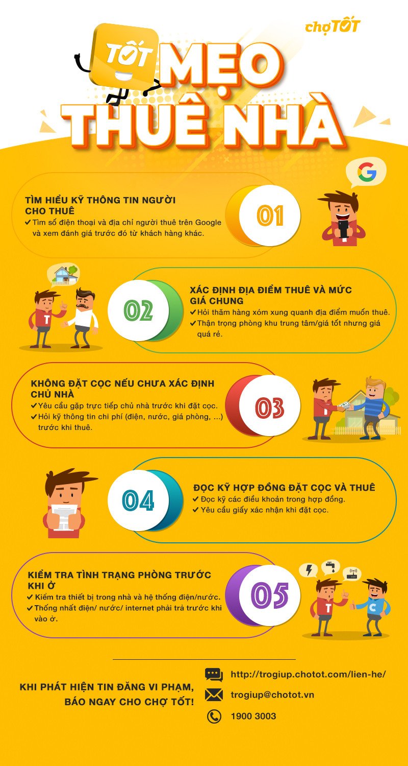 Infographic hướng dẫn các mẹo thuê chợ tốt nhà trọ an toàn