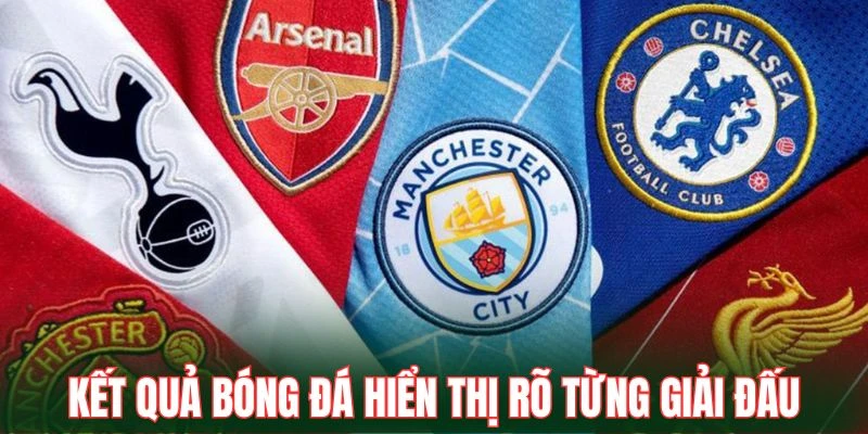 ket-qua-bong-da-hien-thi-ro-tung-giai-dau