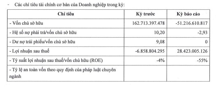 Kiểm tra hệ thống động cơ khi bảo dưỡng xe hơi