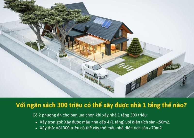 Mẫu nhà cấp 4 hiện đại được xây dựng với ngân sách 300 triệu đồng ở nông thôn