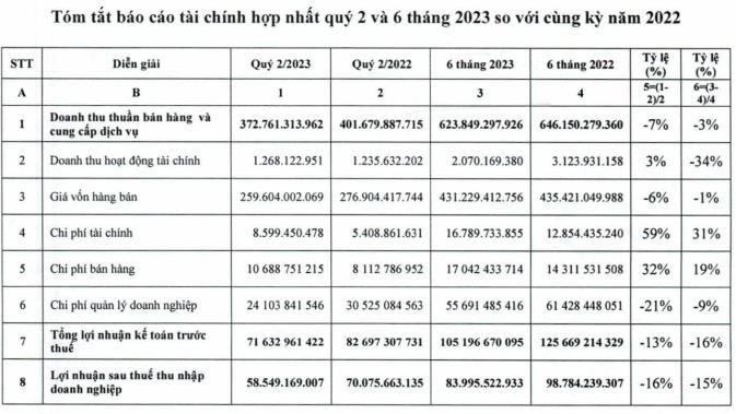 Mô hình kiến trúc hiện đại, biểu tượng cho sự phát triển hạ tầng xe điện