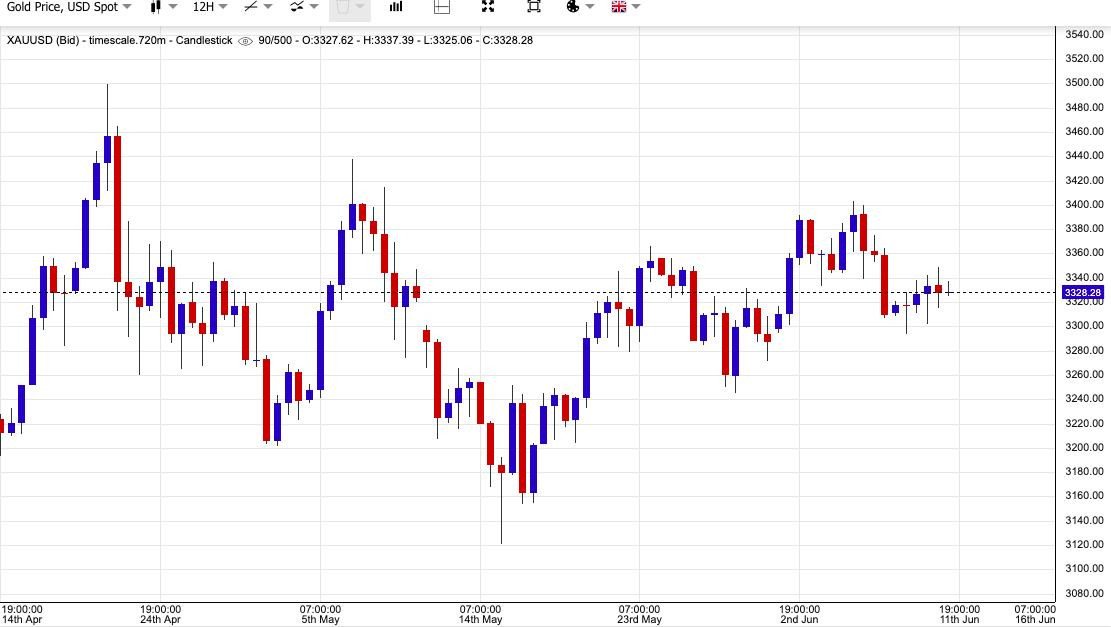 Người mua vàng tại quầy giao dịch