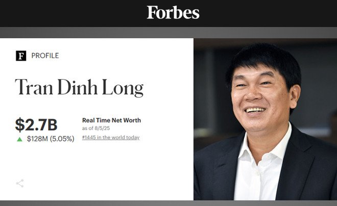 Ông Trần Đình Long - Chủ tịch Tập đoàn Hòa Phát