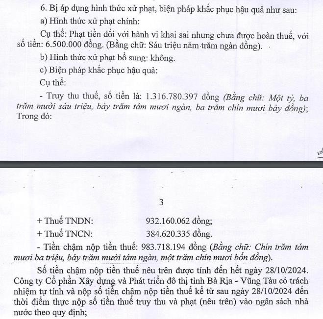 Quyết định xử phạt thuế đối với Công ty UDC tại Bà Rịa Vũng Tàu