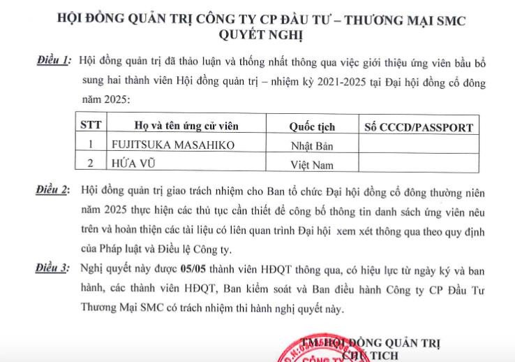SMC công bố thông tin về nhân sự Hội đồng Quản trị