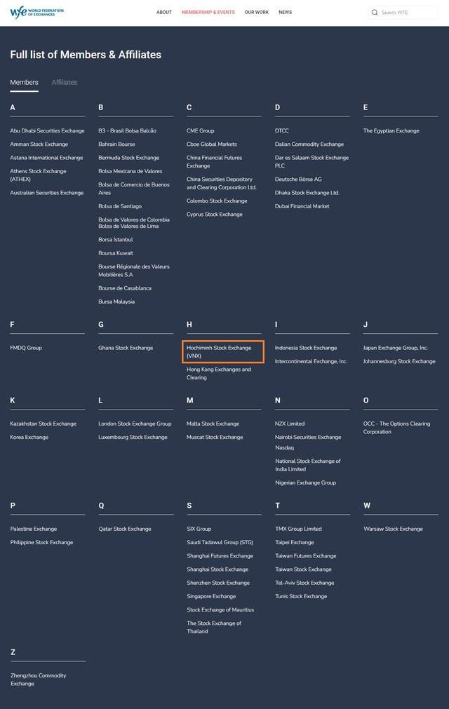Sở Giao dịch Chứng khoán Việt Nam (VNX) gia nhập WFE