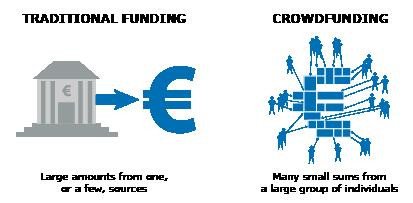 So sánh hình thức gọi vốn truyền đồng và gọi vốn cộng đồng Crowdfunding