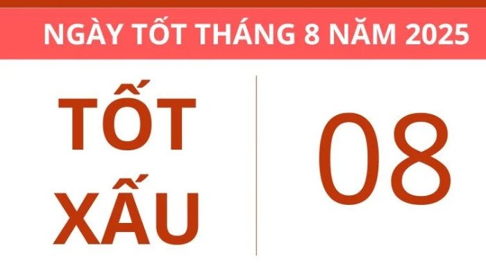 Tầm quan trọng của việc chọn ngày tốt để xây dựng ngôi nhà