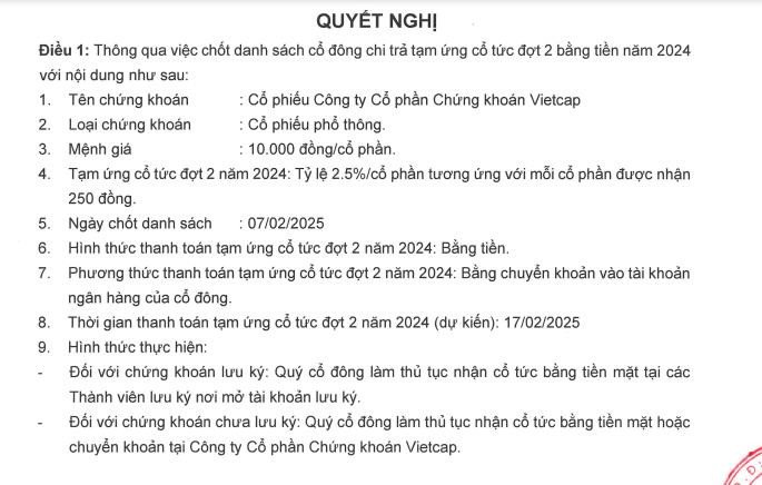 Thông báo chi trả cổ tức tiền mặt đợt 2 của Vietcap