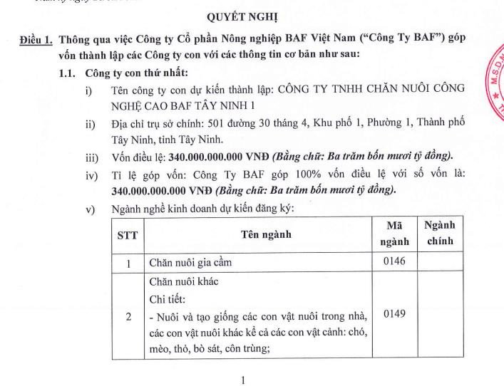 Tòa nhà trụ sở của BaF Việt Nam trong bối cảnh mở rộng kinh doanh