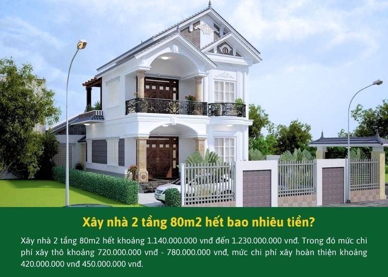 Ước tính chi phí xây nhà 2 tầng 80m2 trọn gói