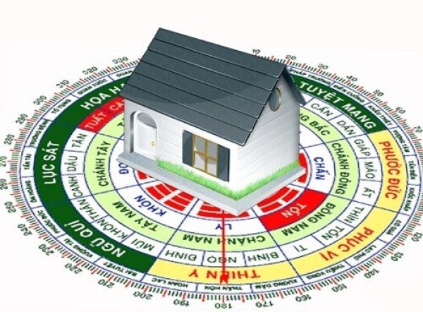 Xem ngày tốt về nhà mới dựa trên cung hoàng đạo và ngày sinh của từng thành viên